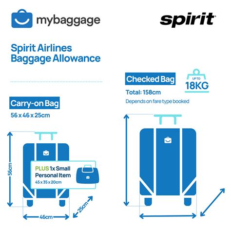 british airways checked bag fee.